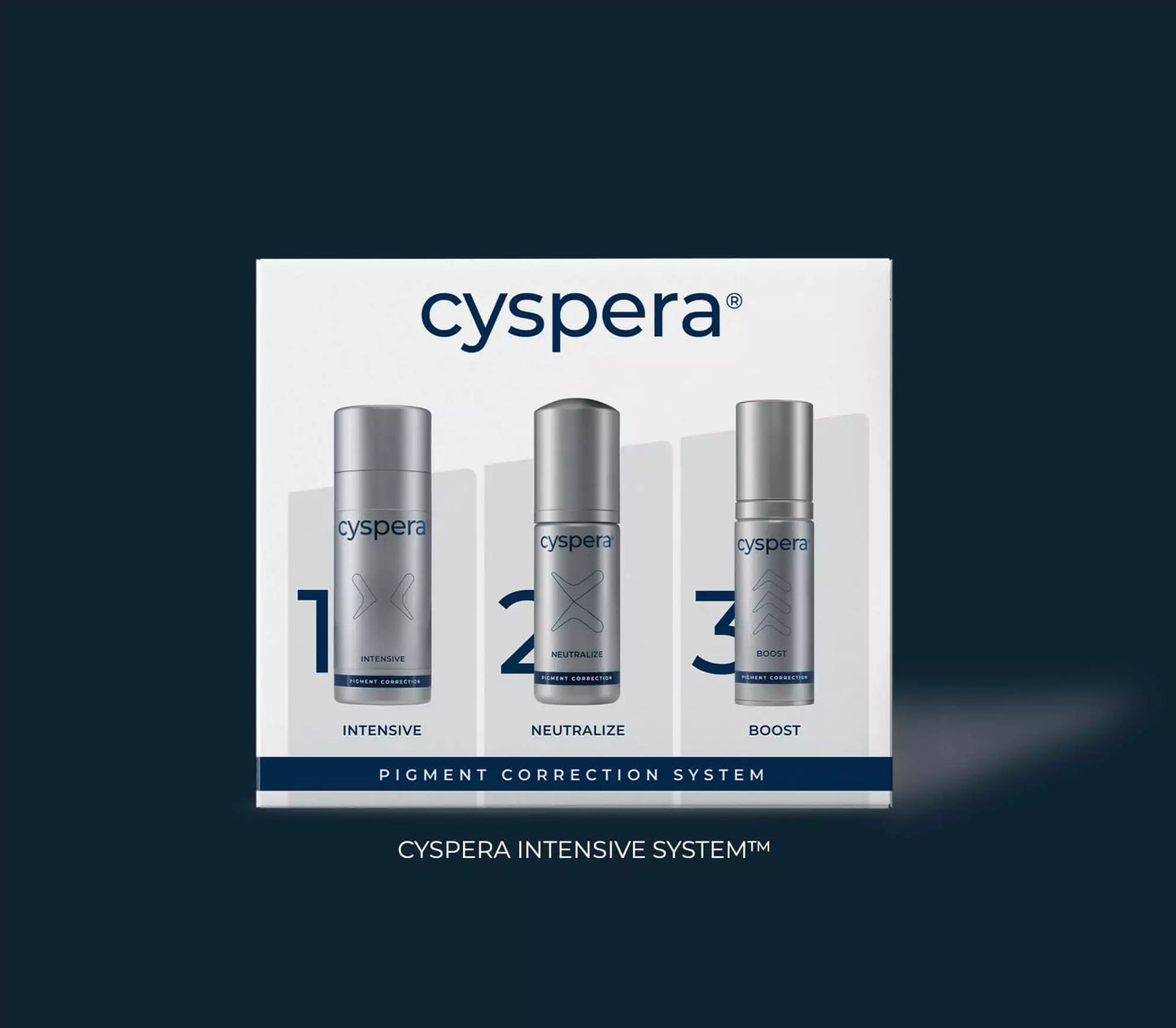 Cyspera Pigment Correction System